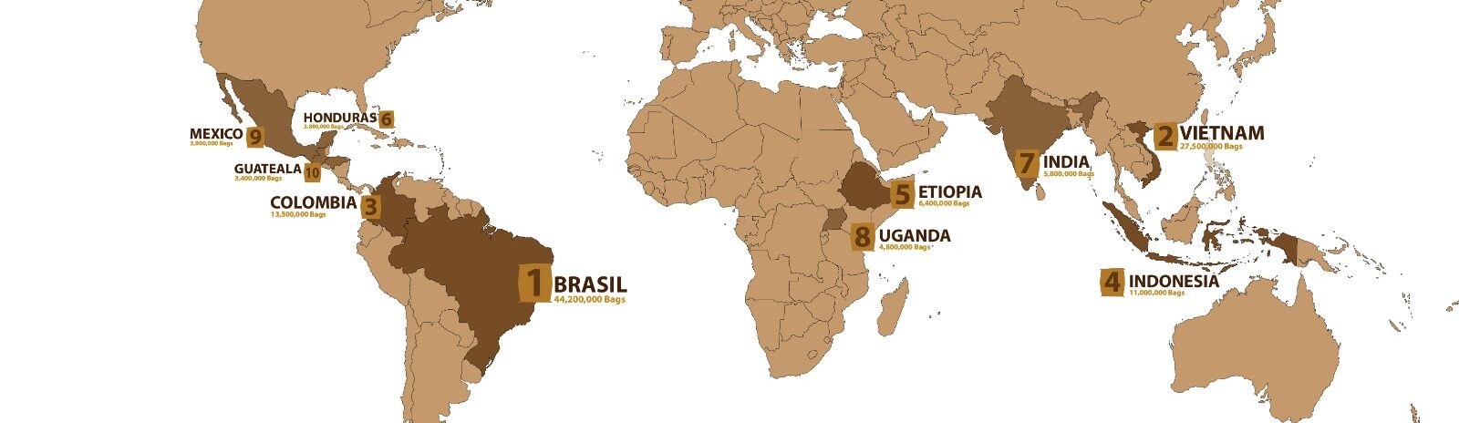 Paises en el mundo productores y consumidores de café